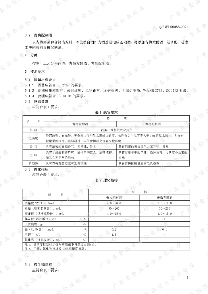 Q/SWJ 0008S-2021 标准预览