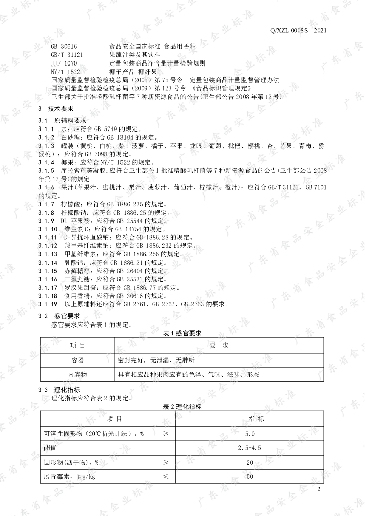 Q/XZL 0008S-2021 标准预览