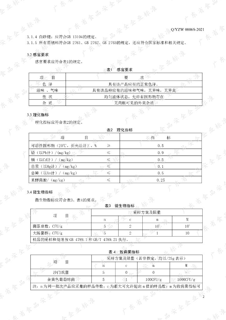 Q/YZW 0006S-2021 标准预览