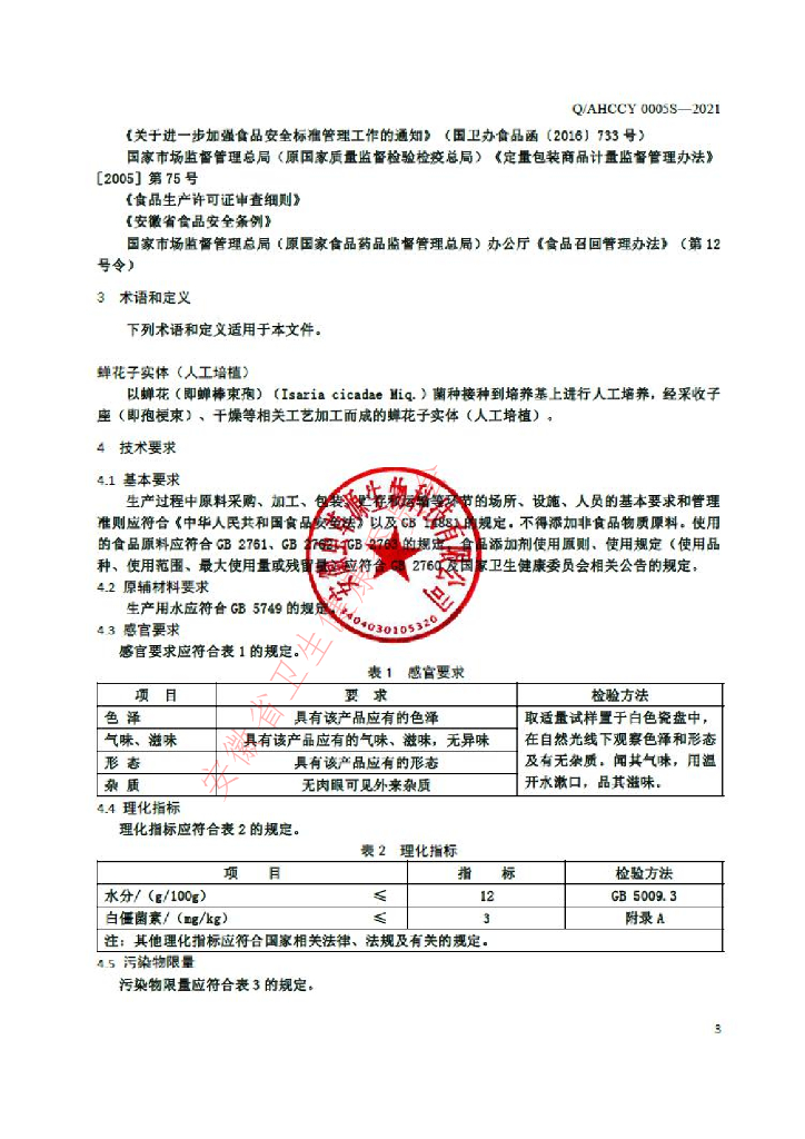 Q/AHCCY 0005S-2021 标准预览