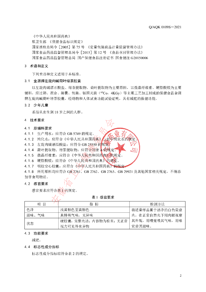Q/AQK 0109S-2021 标准预览