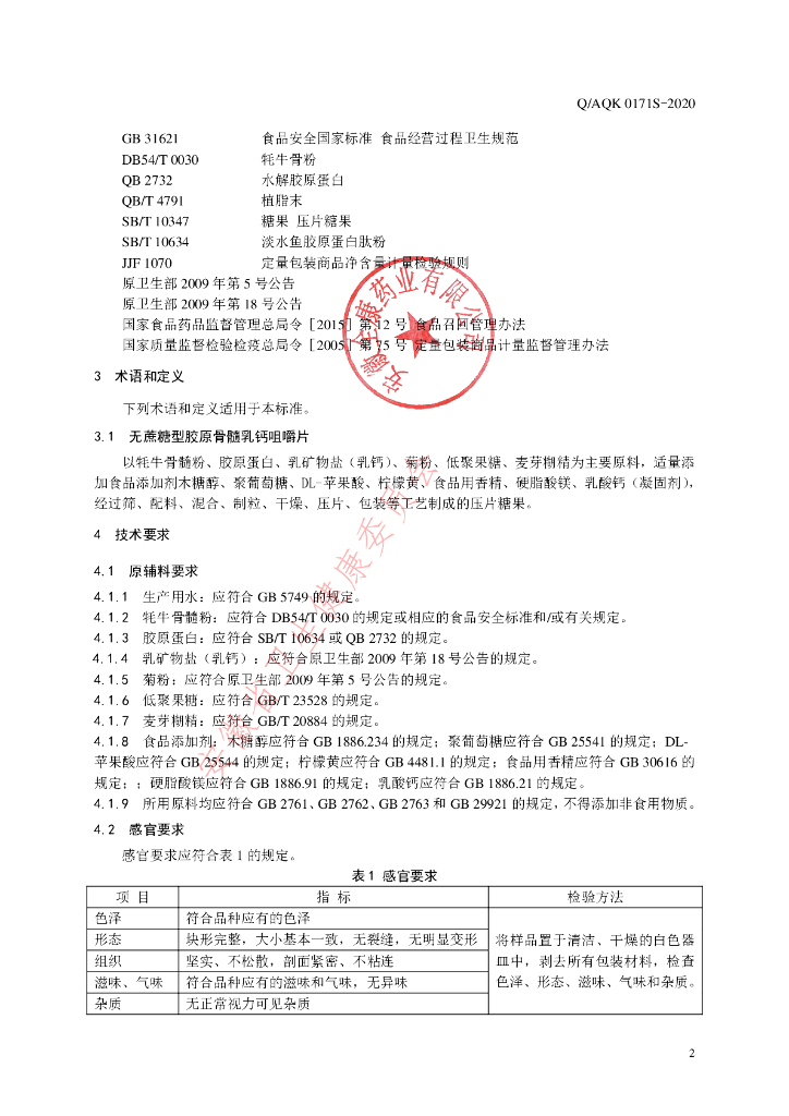 Q/AQK 0171S-2021 标准预览