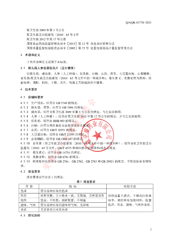 Q/AQK 0177S-2021 标准预览