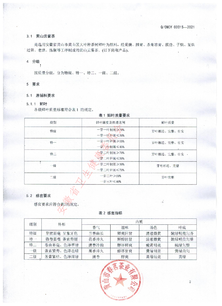 Q/CMCY 0001S-2021 标准预览