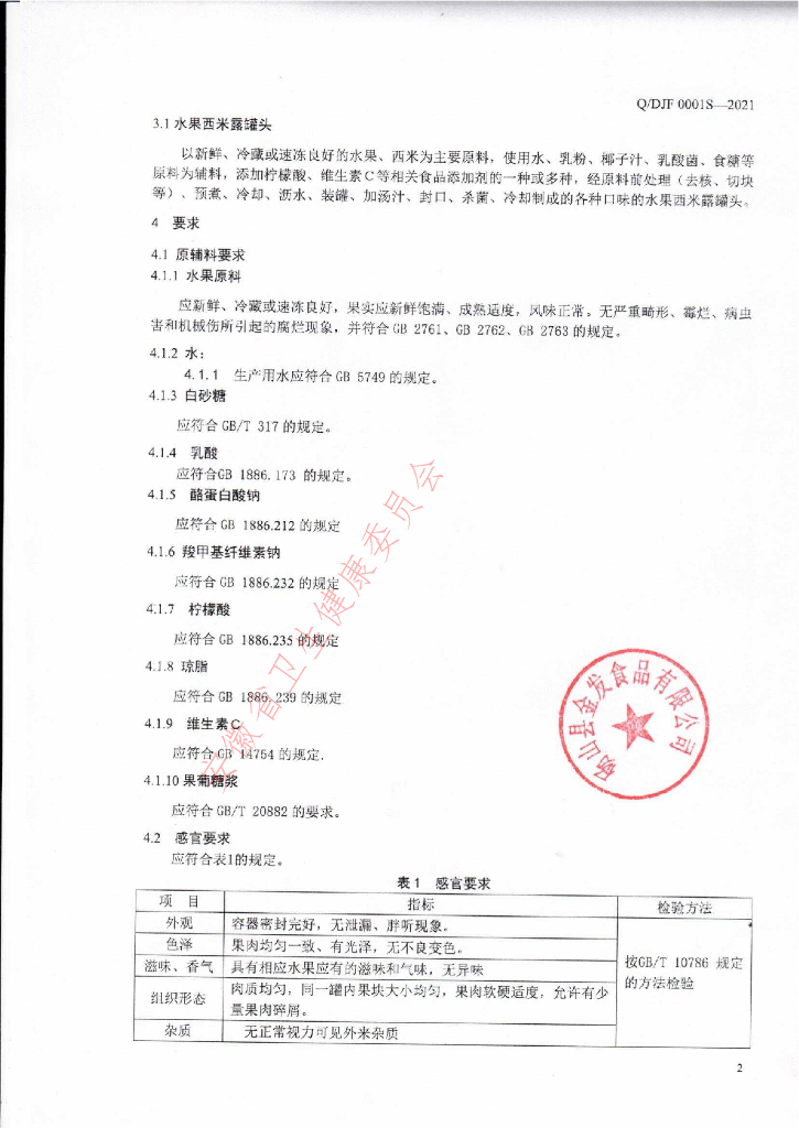 Q/DJF 0001S-2021 标准预览
