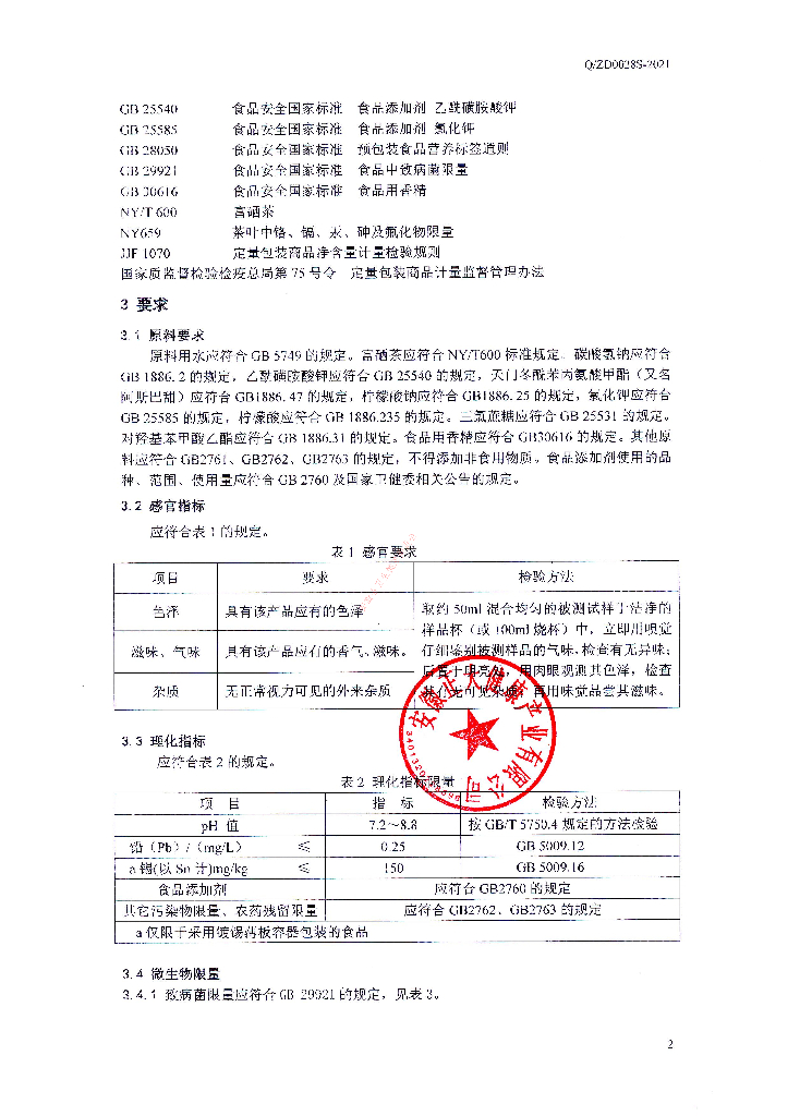 Q/ZD 0028S-2021 标准预览