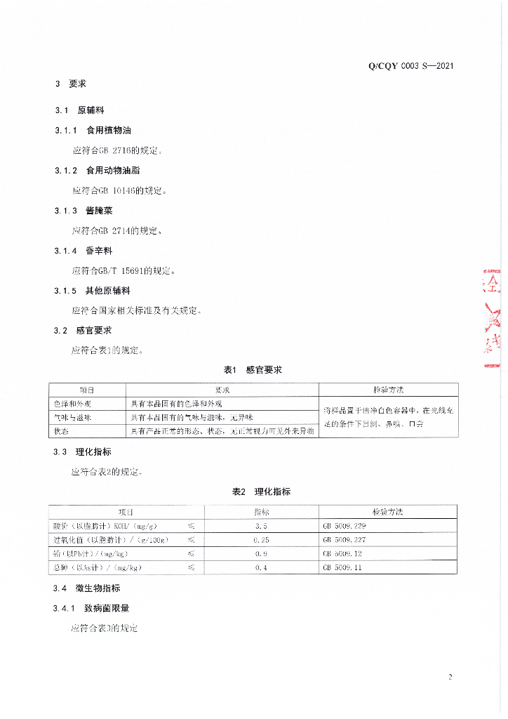 Q/CQY 0003S-2021 标准预览