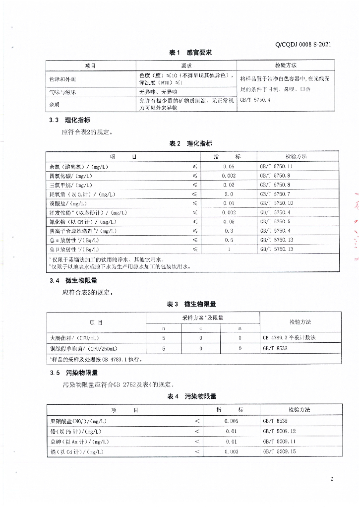 Q/CQDJ 0008S-2021 标准预览