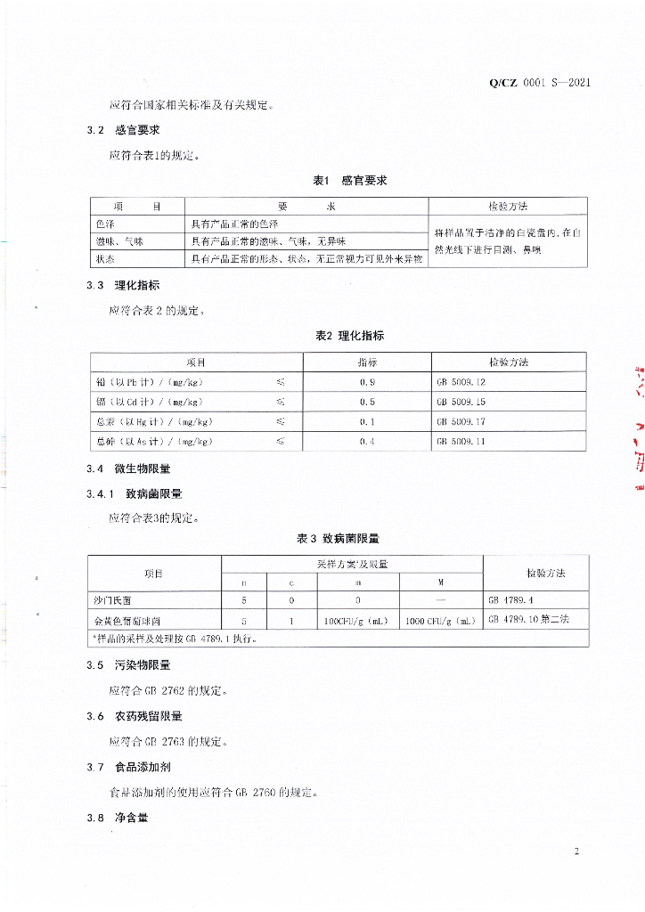 Q/CZ 0001S-2021 标准预览
