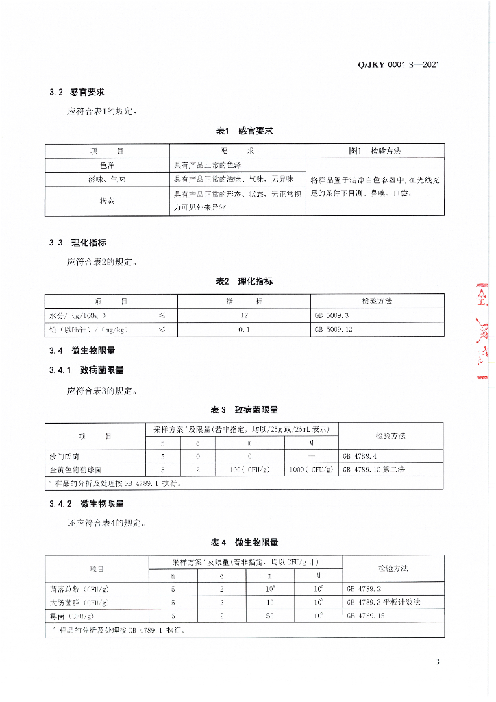 Q/JKY 0001S-2021 标准预览
