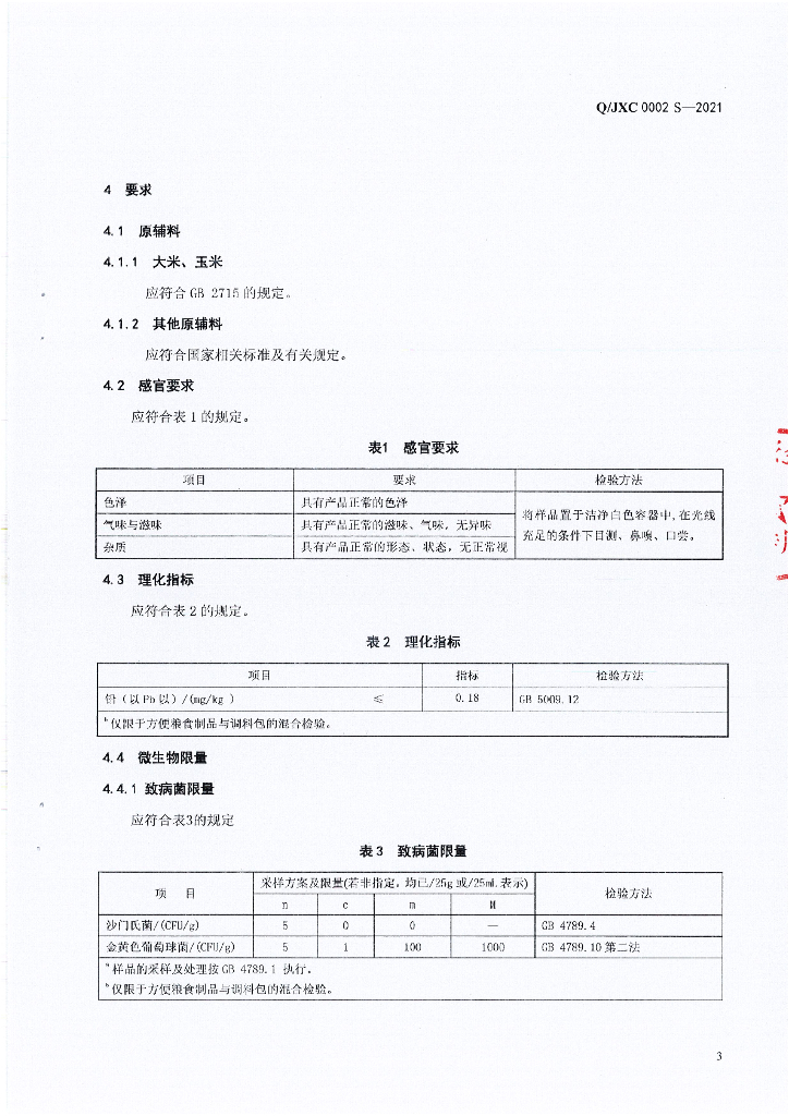 Q/JXC 0002S-2021 标准预览