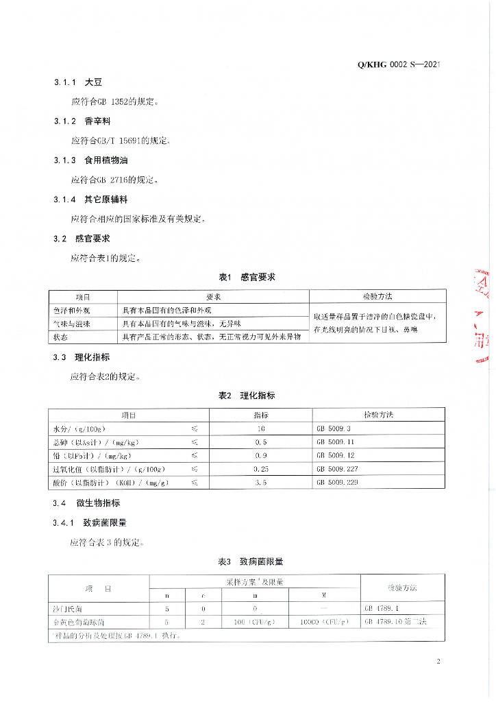 Q/KHG 0002S-2021 标准预览