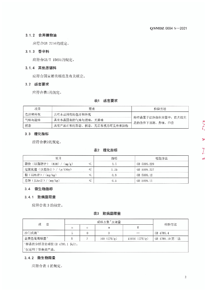 Q/SMDZ 0004S-2021 标准预览