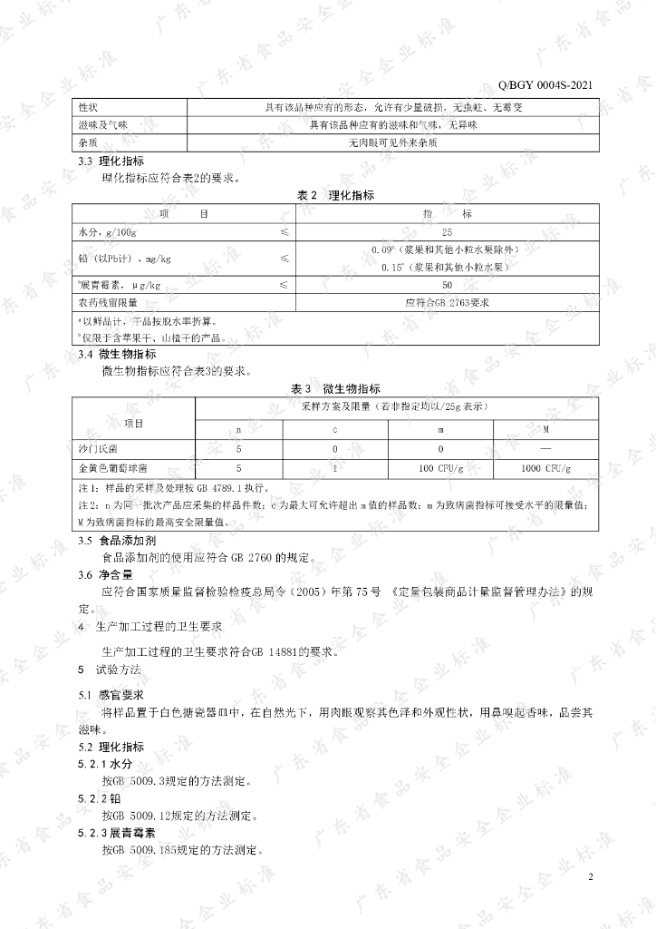 Q/BGY 0004S-2021 标准预览