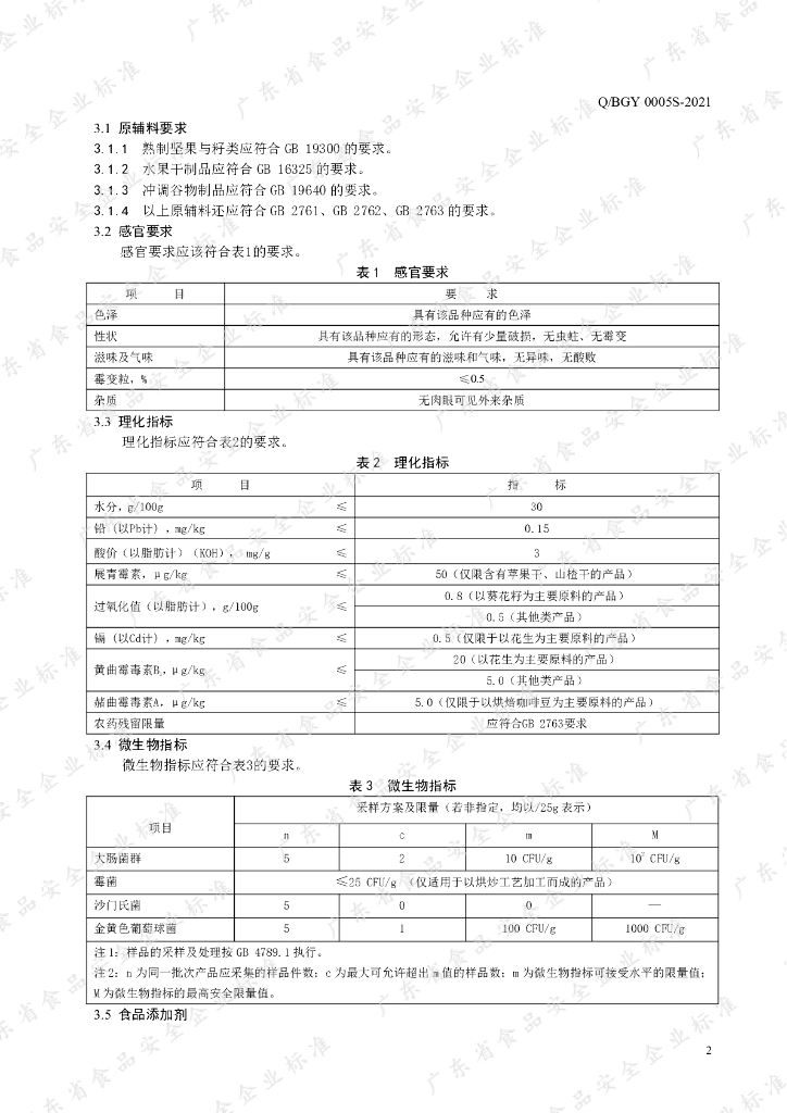Q/BGY 0005S-2021 标准预览