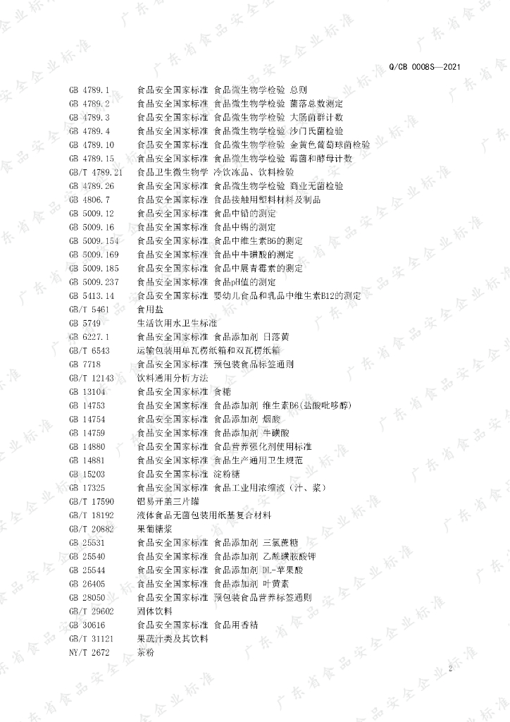 Q/CB 0008S-2021 标准预览