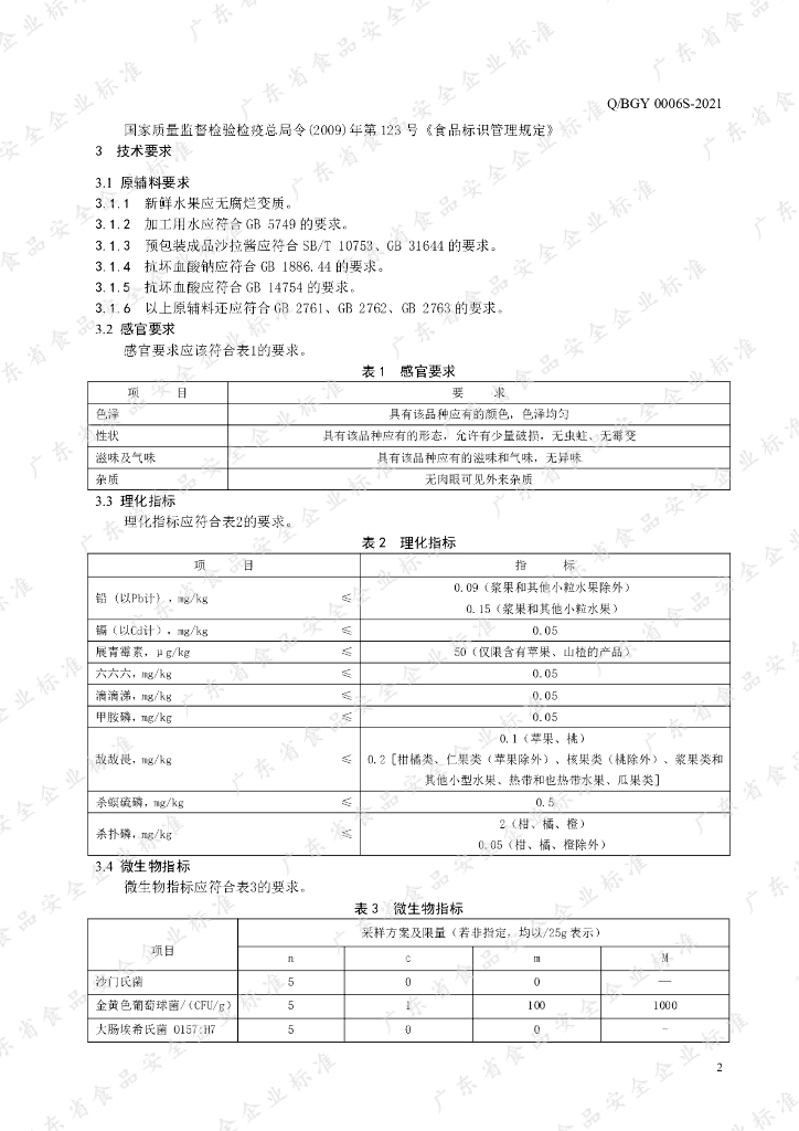 Q/BGY 0006S-2021 标准预览