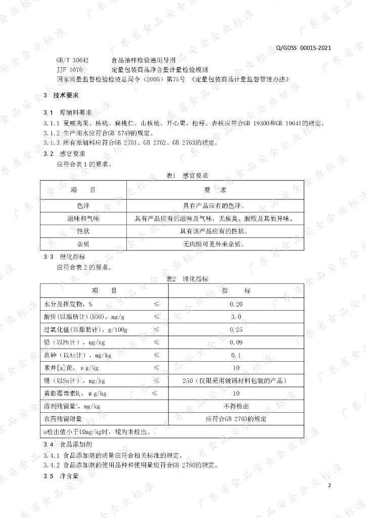 Q/GDSS 0001S-2021 标准预览