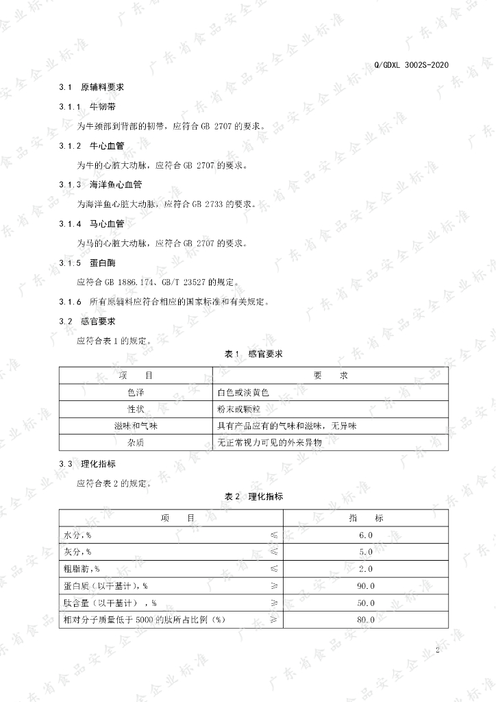 Q/GDXL 3002S-2020 标准预览