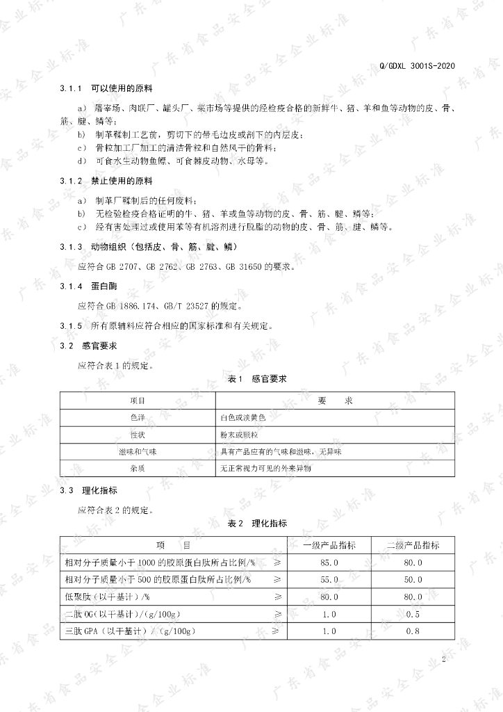 Q/GDXL 3001S-2020 标准预览