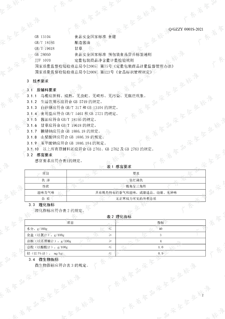 Q/GZZY 0001S-2021 标准预览