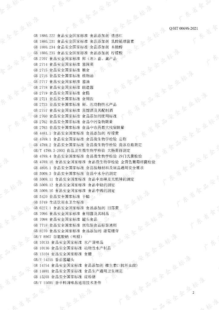 Q/HT 0069S-2021 标准预览