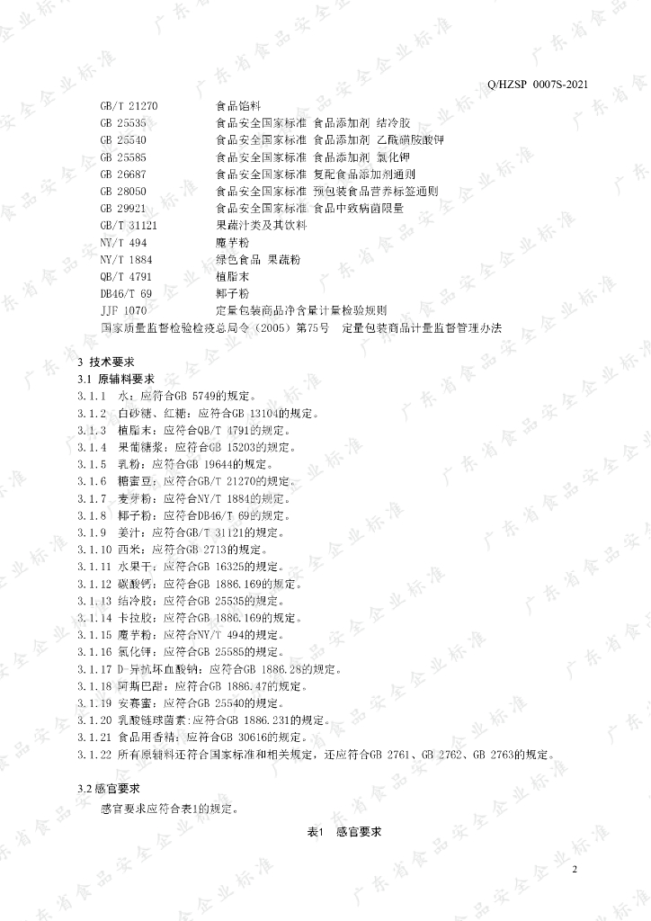 Q/HZSP 0007S-2021 标准预览