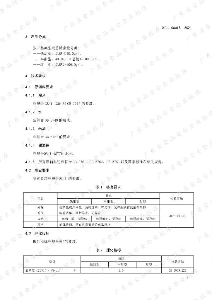 Q/JJ 0001S-2021 标准预览
