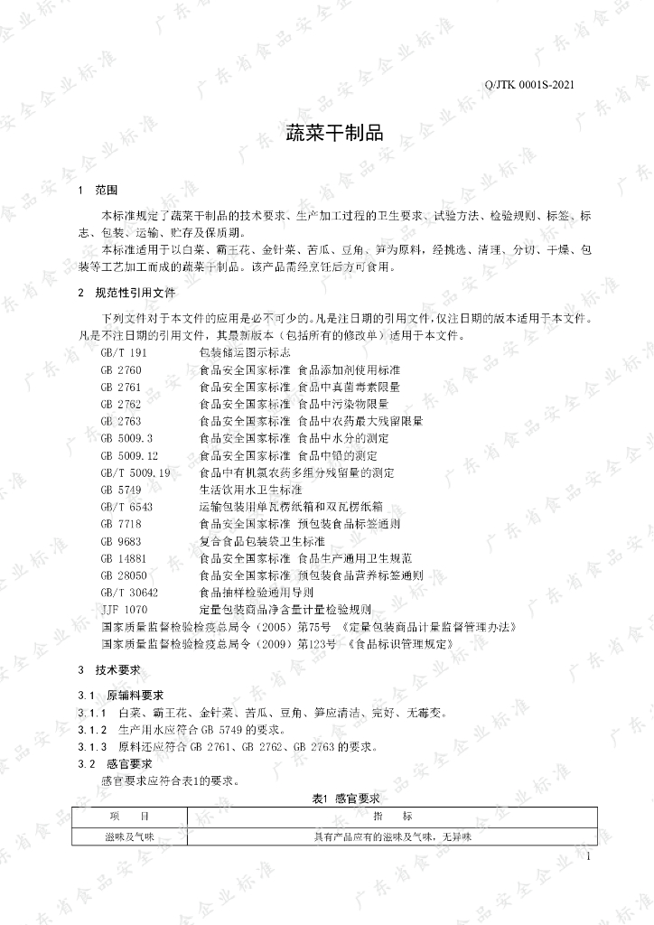 Q/JTK 0001S-2021 标准预览