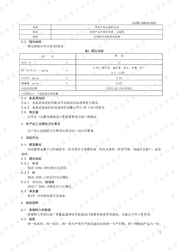 Q/JTK 0001S-2021 标准预览