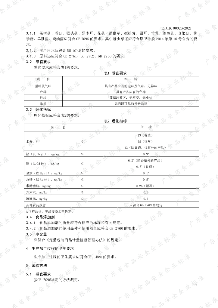 Q/JTK 0002S-2021 标准预览