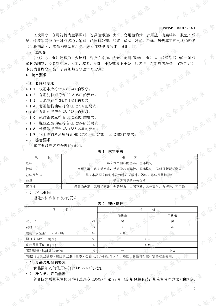 Q/NNSP 0001S-2021 标准预览