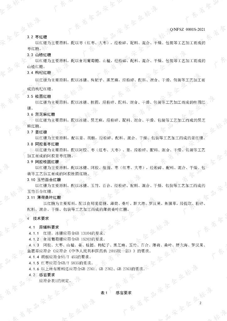 Q/NFSZ 0001S-2021 标准预览