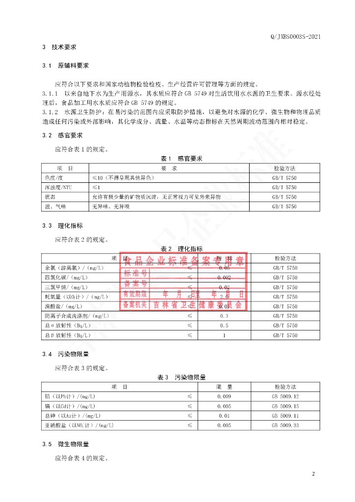 Q/JXBS 0003S-2021 标准预览