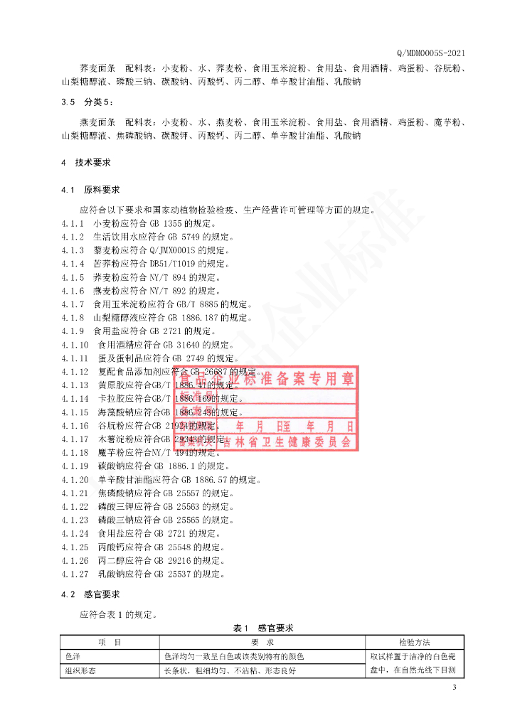 Q/MDM 0005S-2021 标准预览