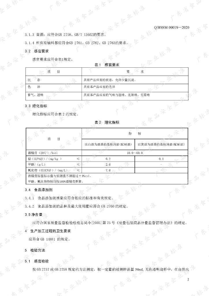 Q/HSSM 0001S-2020 标准预览
