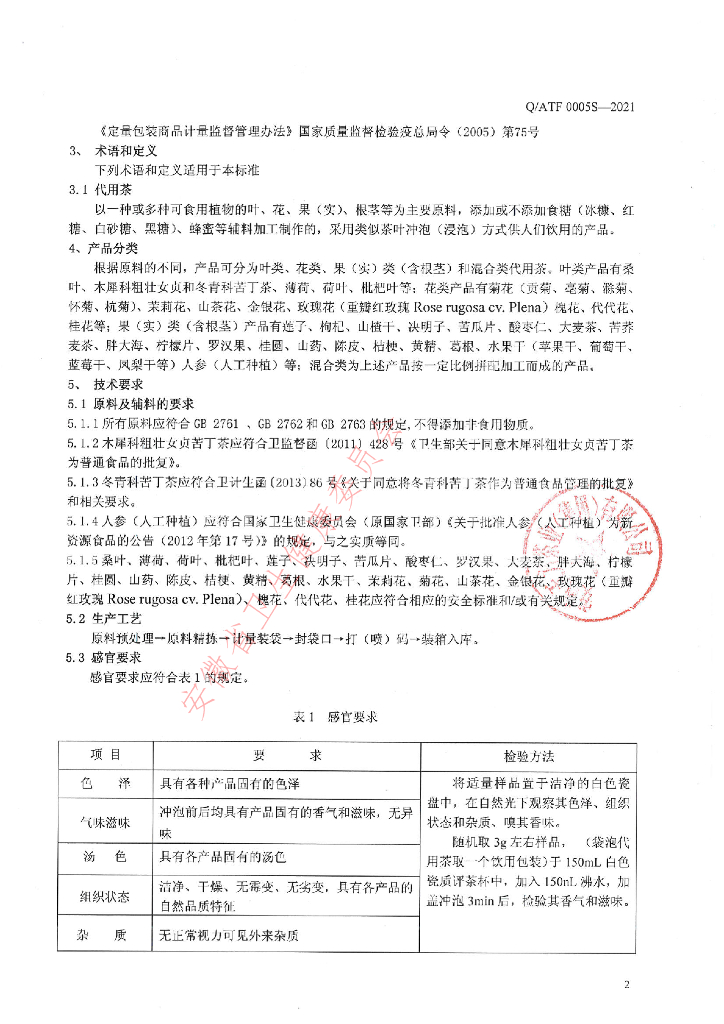 Q/ATF 0005S-2021 标准预览