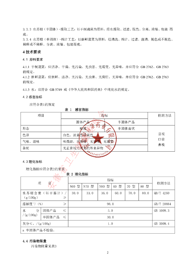 Q/CRHC 0086S-2021 标准预览