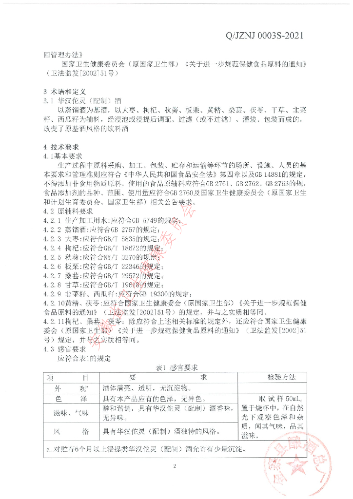 Q/JZNJ 0003S-2021 标准预览