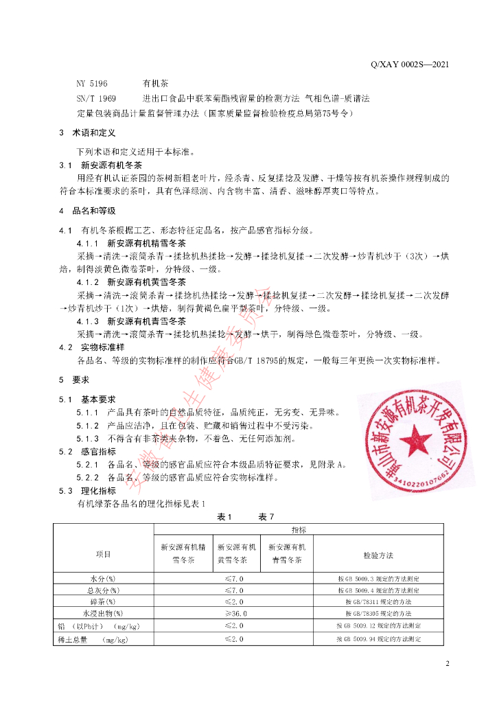 Q/XAY 0002S-2021 标准预览