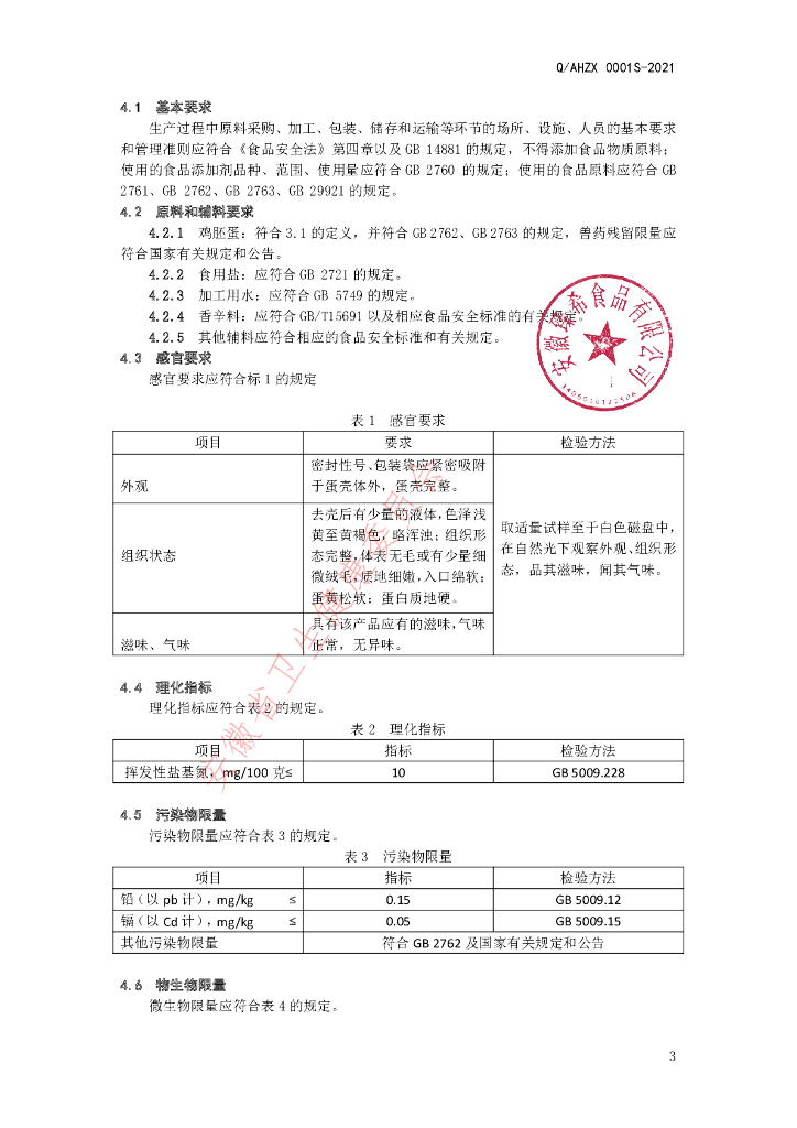 Q/AHZX 0001S-2021 标准预览
