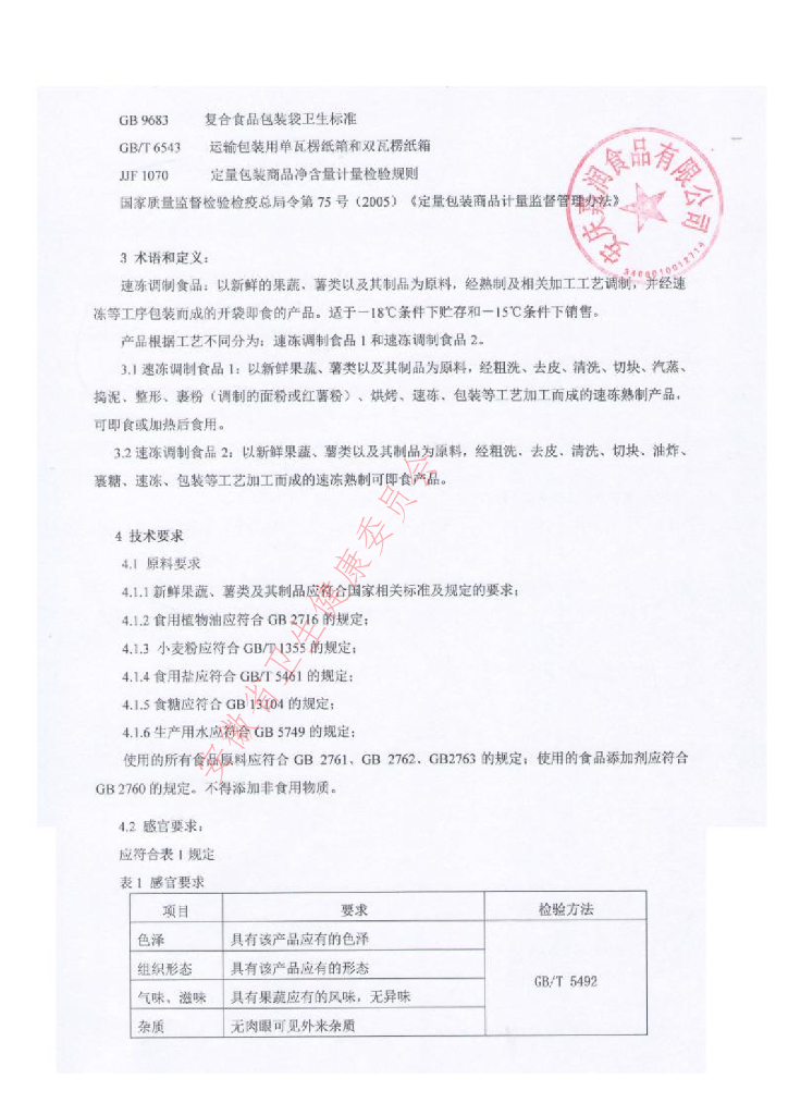 Q/AQJR 0001S-2021 标准预览