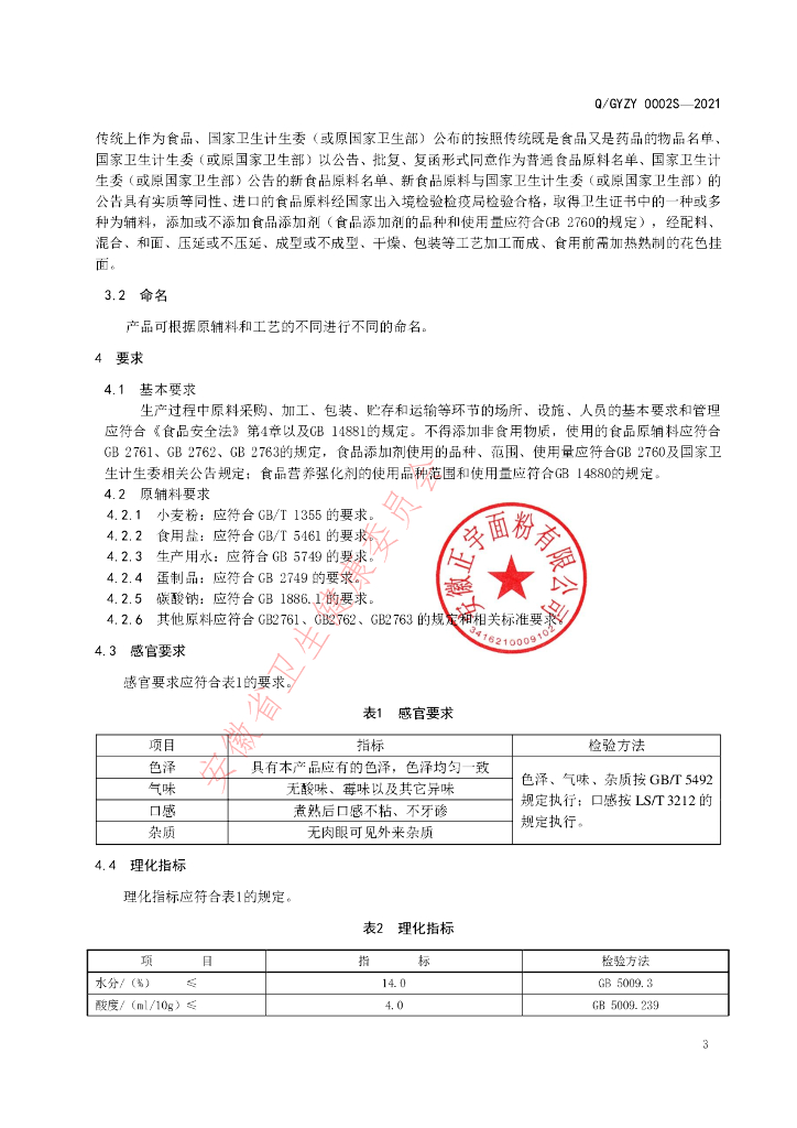 Q/GYZY 0002S-2021 标准预览