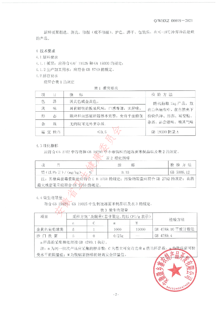 Q/WHXZ 0001S-2021 标准预览