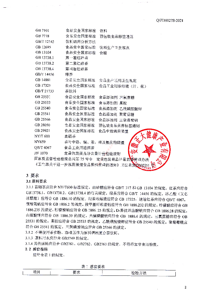 Q/ZD 0027S-2021 标准预览