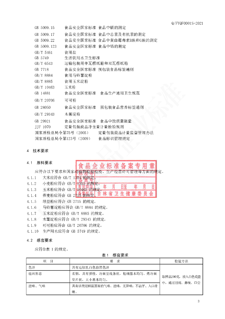 Q/FYQF 0001S-2021 标准预览