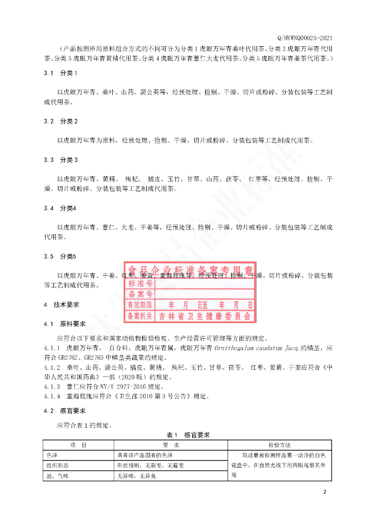 Q/HYWNQ 0002S-2021 标准预览