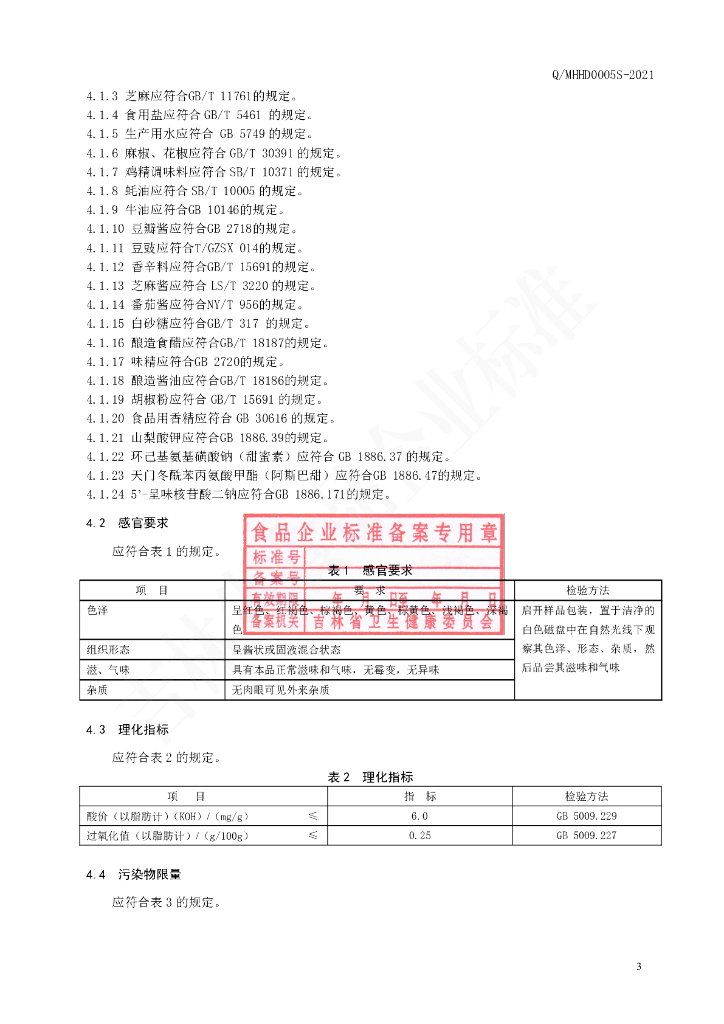Q/MHHD 0005S-2021 标准预览