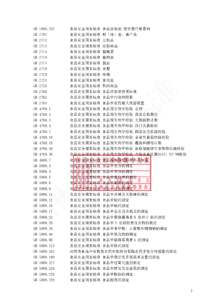 Q/JLZY 0004S-2021 标准预览