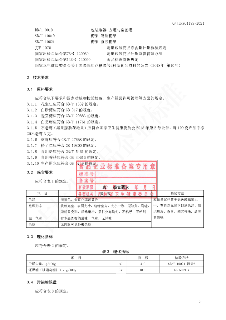 Q/JLMZ 0119S-2021 标准预览